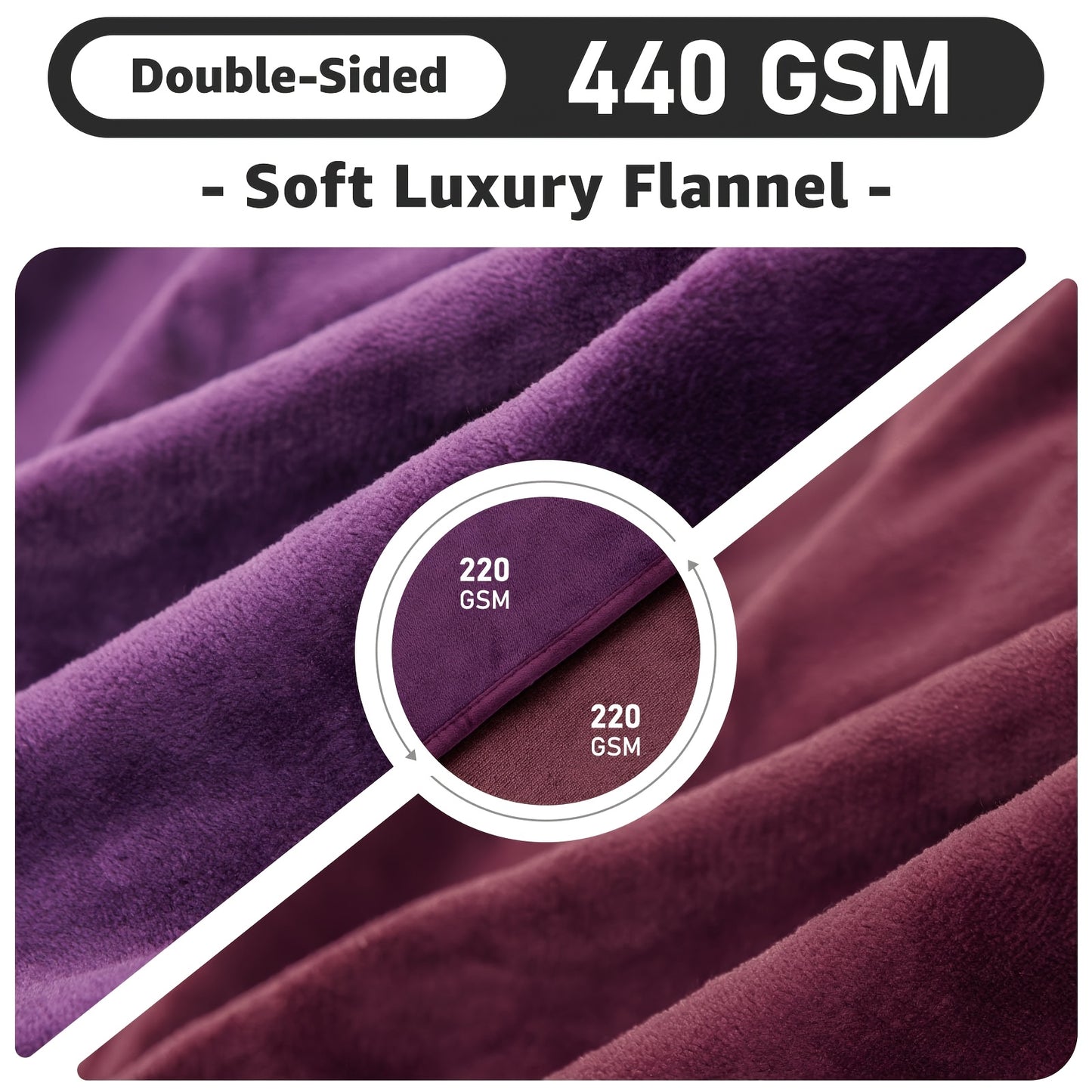 Coperta per letto LOOBANI: Utilizzabile su entrambi i lati con morbida coperta in flanella per letto matrimoniale, dimensioni 229cm * 203cm/205cm * 153cm, coperta a prova di perdite/schizzi per animali domestici, adatta per divano, protezione del sedile,