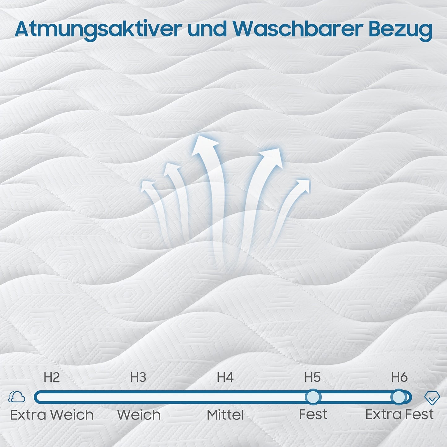 Topper per Materasso Rigido in Materiale da 10cm o 7.5cm di Altezza, Nucleo in Schiuma Fredda Supportiva, Due Gradi di Durezza H5 & H6, Traspirante e Rimovibile con Rivestimento in Rete 3D