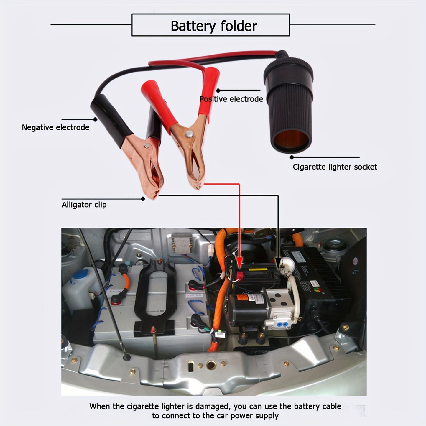 Cric a forbice da 3 tonnellate elettrico per auto, kit da 12V CC, kit di attrezzi per martinetto per pneumatici, martinetto a carrello con sollevamento manuale a risparmio di fatica per auto, SUV, furgone, riparazione e cambio pneumatici, kit di emergenza
