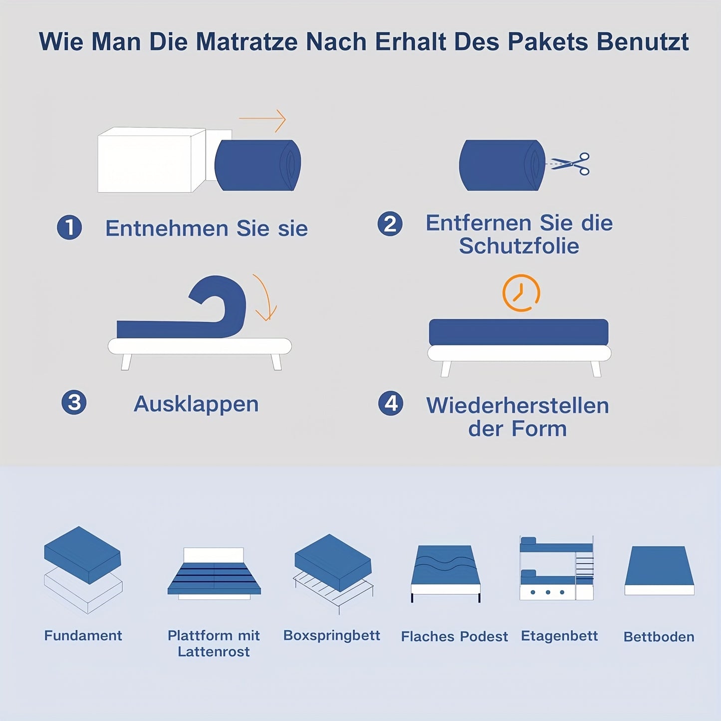 Materasso 140 x 200 cm - Durezza H3 Il letto contenitore ibrido a molle insacchettate e memory foam per supporto massimo e sollievo dalla pressione, Materasso da letto