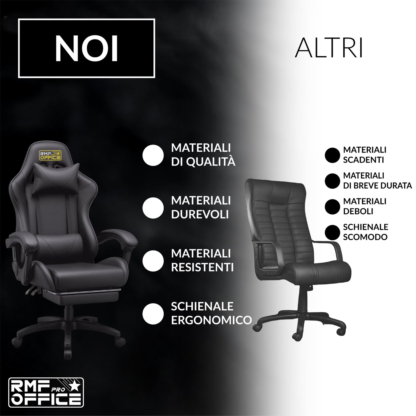 RMF Sedia Gaming Professionale Ergonomica Reclinabile, Poltrona Gaming Seduta Comoda e Rilassante con Poggiapiedi - Sedia per Gamer con Ruote Girevoli, Altezza Regolabile Nero