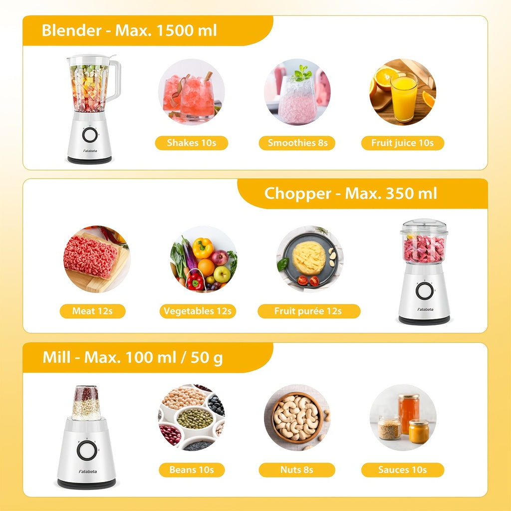 Frullatore di grande capacità da 1500ML, Robot da cucina 3-in-1, Tritatutto per carne, Frullatore per succhi per cucina domestica e verdure, Succo sano per la casa, Smoothie, Sorbetto, Milk Shake, Frappè