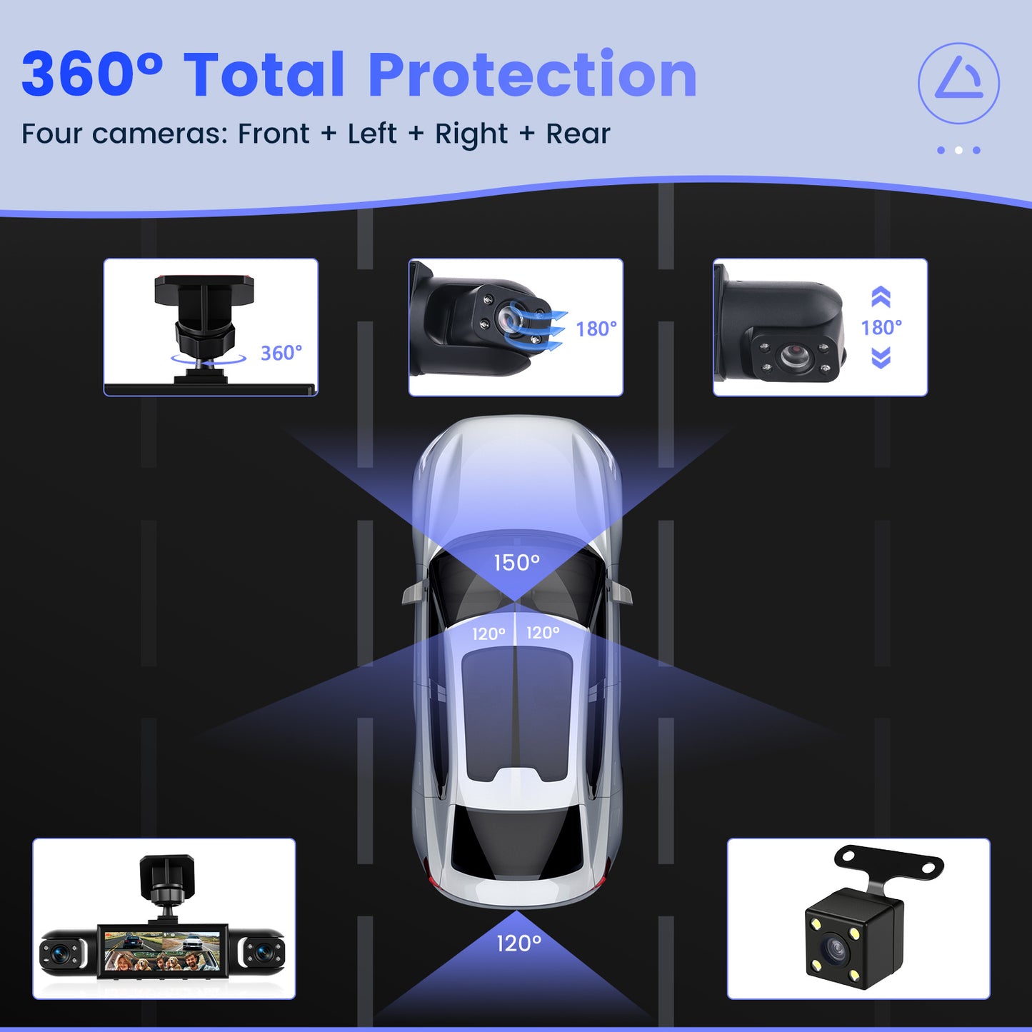 Kit Telecamera da cruscotto PODOFO 360° panoramica con obiettivo a 4 canale 1080P HD Ultimate, copertura completa 1080P anteriore-posteriore-sinistra-destra, registrazione in loop, compensazione 'esposizione, funzione visione notturna, ausilio retromarcia