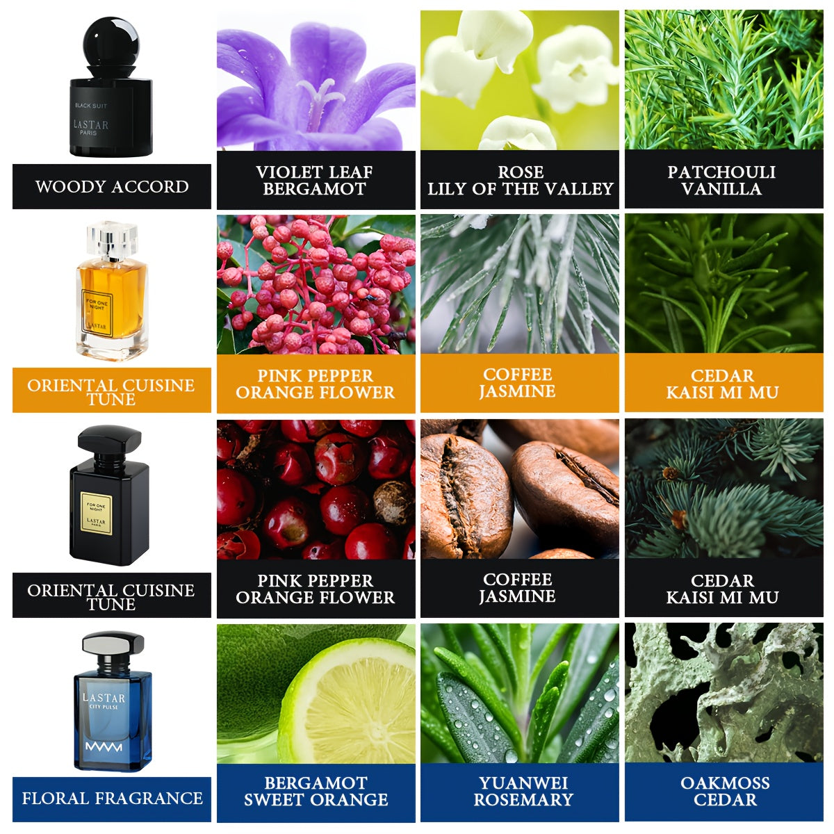 Set di Quattro Flaconi di Profumo da Uomo, Note Legnose Calde e Note di Frutta Fresca, Fragranza a Lunga Durata, Colonia da Uomo, Che Mostra Charm, Creando un'Atmosfera Misteriosa, Adatto per Appuntamenti, La Prima Scelta per un Regalo di Festa per Uomini