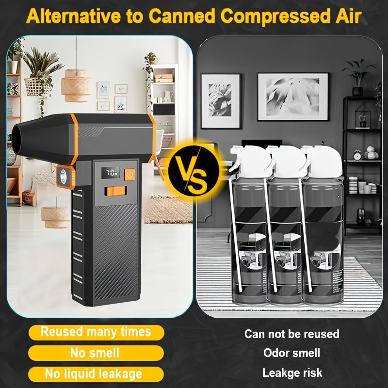 9000000RPH Soffiatore Turbo Jet Portatile - 10 Velocità Senza Fili | 8000Mah Ricaricabile USB-C | Ventola Turbo Violenta Portatile per Raffreddamento per Polvere, Neve, Campeggio, Pulizia Tastiera - Regalo Gadget Definitivo per Uomo