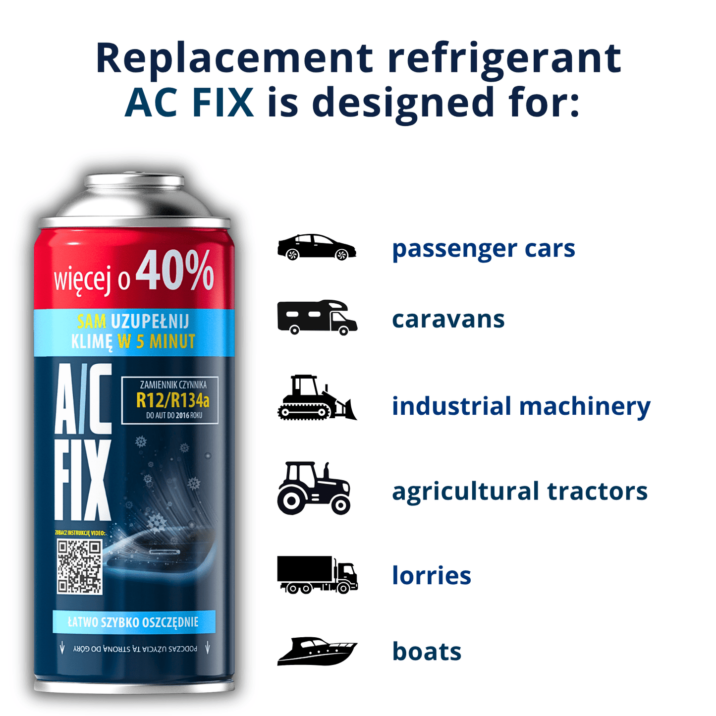 Kit 2x R134a AC FIX Refrigerante per Ricarica Condizionatore Auto, Olio, Sigillante, Colorante UV, Essiccatore A/C, Bomboletta Riutilizzabile con Valvola Filettata, Assistenza Fai da Te per Condizionatore Auto, Per Veicoli Prodotti dal 1994 al 2016, Ricar