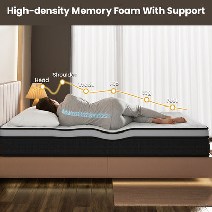 Materasso a Sfere Pocket Bedstory H3/H4 - 20 cm di Altezza, Guscio in Schiuma e Traspirante, Isolamento del Movimento e Supporto della Postura del Corpo