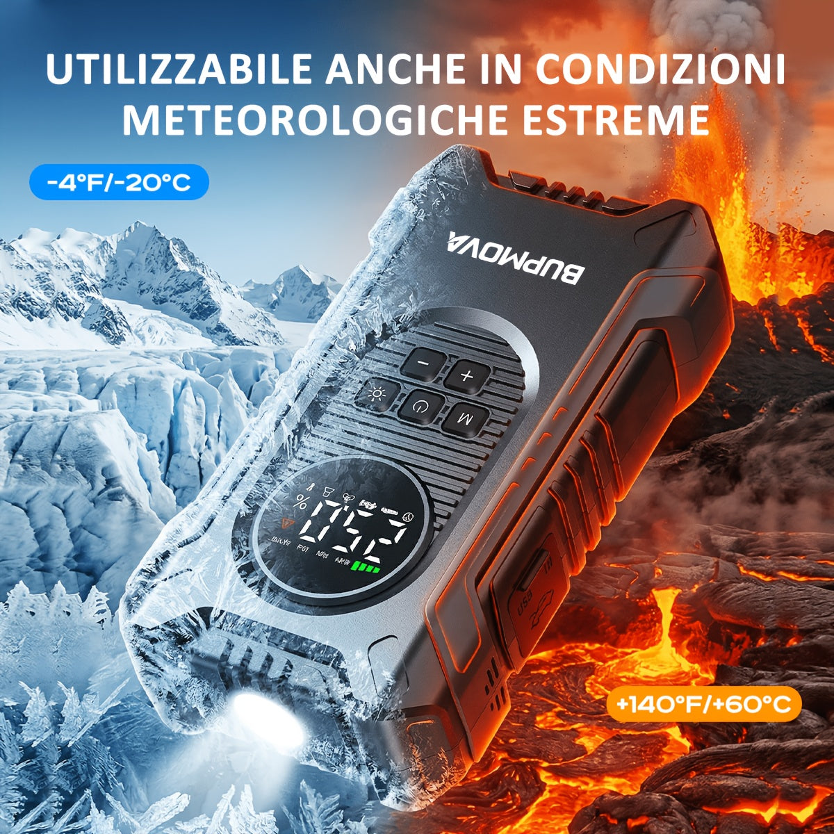 Avviatore di Emergenza per Auto con Compressore Aria e Gonfiatore Pneumatici, Booster Batteria 9500A con Power Bank e Torce LED, Box Avviatore Auto 12V per Tutti i Veicoli a Benzina o Diesel da 10.0L con Custodia Portatile, Cavi Smart con 10 Funzioni di P