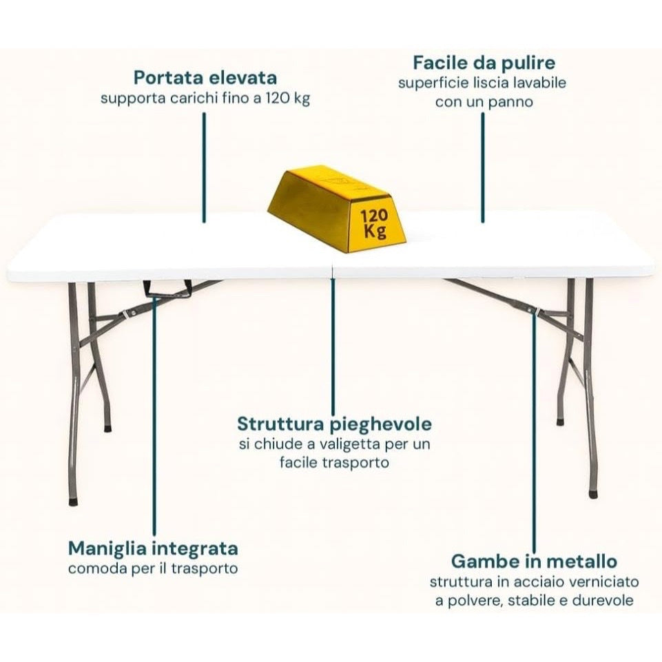 Cecaro Group Tavolo Pieghevole Estensibile 180 cm – Bianco | Portata 120 kg | Maniglia Integrata | Chiusura Sicura con Blocco di Sicurezza