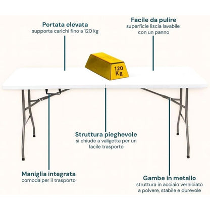 Cecaro Group Tavolo Pieghevole Estensibile 180 cm – Bianco | Portata 120 kg | Maniglia Integrata | Chiusura Sicura con Blocco di Sicurezza