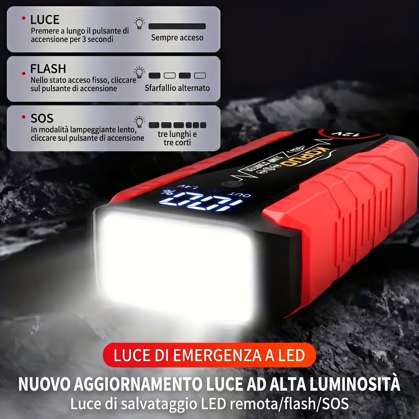 Avviatore di emergenza per auto KOPUO 6000A Peak 12V con display LCD e ricarica rapida, booster di batteria portatile per motori a benzina da 8,0L/diesel da 7,5L, kit di emergenza con torcia stroboscopica LED SOS per veicoli