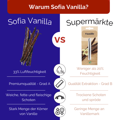 30 Baccelli di Vaniglia Premium • Qualità di Grado A • Baccelli Morbidi e Carnosi • Perfetti per Cucinare e Cuocere • Sacchetto Richiudibile - Freschezza Duratura • Selezione Prestige Sofia Vanilla