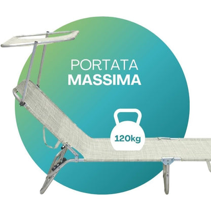 2 Lettini Prendisole Pieghevoli con Tetto Parasole, Misura 180x55x90 cm, Tessuto Textilene, Struttura Metallo Tubolare da 18mm, per Spiaggia, Piscina, Giardino, Peso Max 120kg
