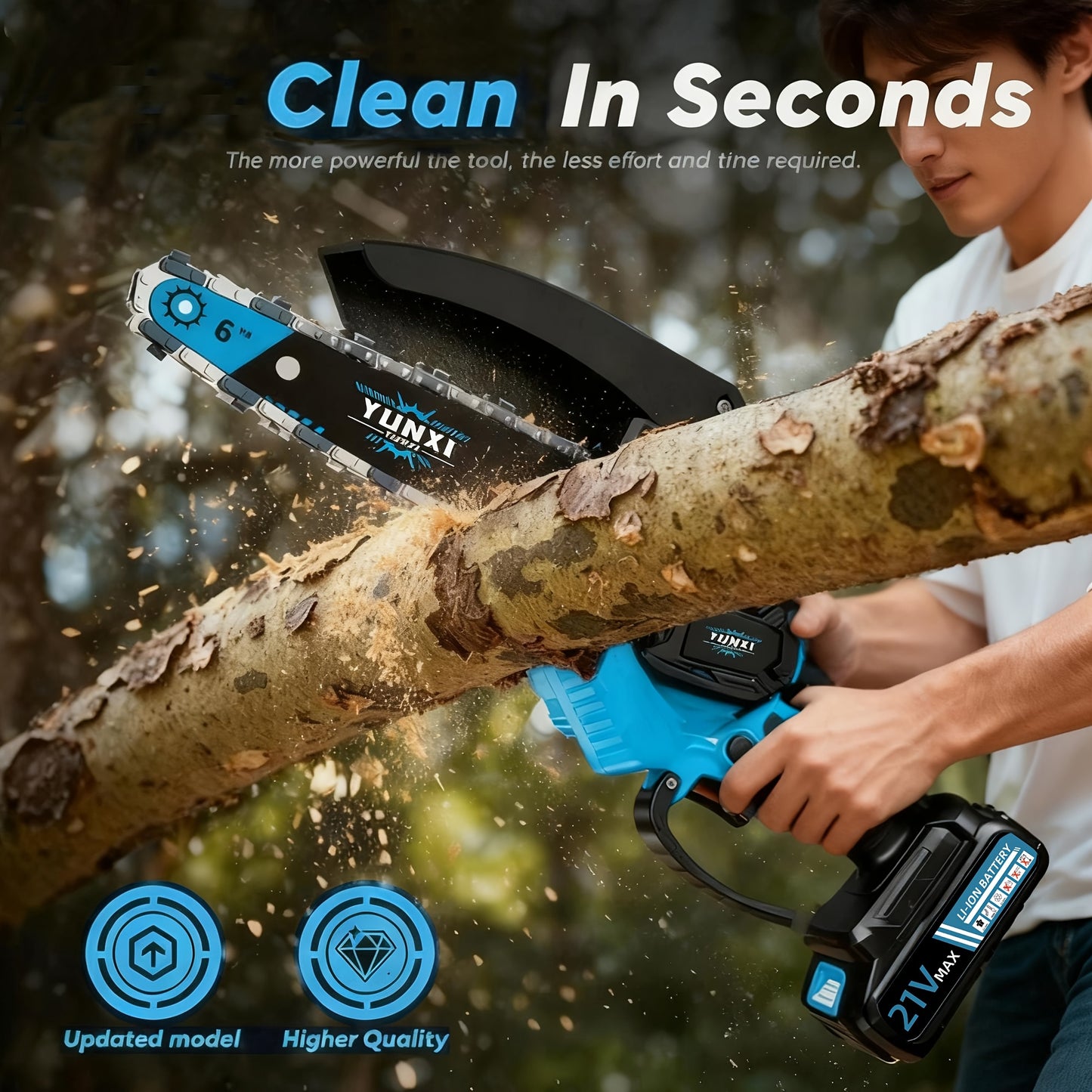 Motosega Elettrica Portatile a Litio, Piccola Motosega Multifunzionale per Uso Domestico, Ideale per Potatura di Rami e Legna in Cortili e Giardini, Regalo Perfetto per Uomini, Mariti e Padri, Opzionale