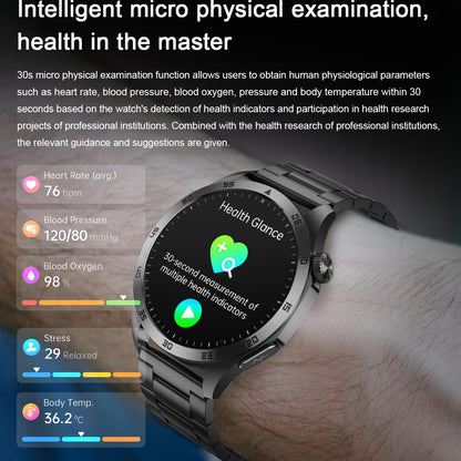 Smartwatch 2026: Batteria a lunga durata da 380mAh, Display AMOLED da 3.63cm, Chiamate BT5.2, Menstruo & Previsioni Meteo, Modalità Multi-Sport, Ricarica Magnetica, Assistente Vocale/SOS, Per Telefoni Android & IOS, Regalo Per Lui & Lei