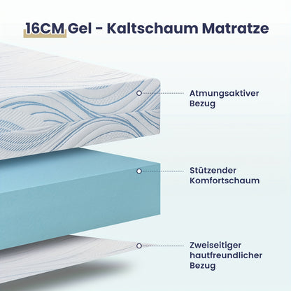 Materasso Bedstory 90X200 120X200 140X200 160X200 180X200 Cm, Firmatozza H2/H3, Materasso in Schiuma Fredda da 16Cm