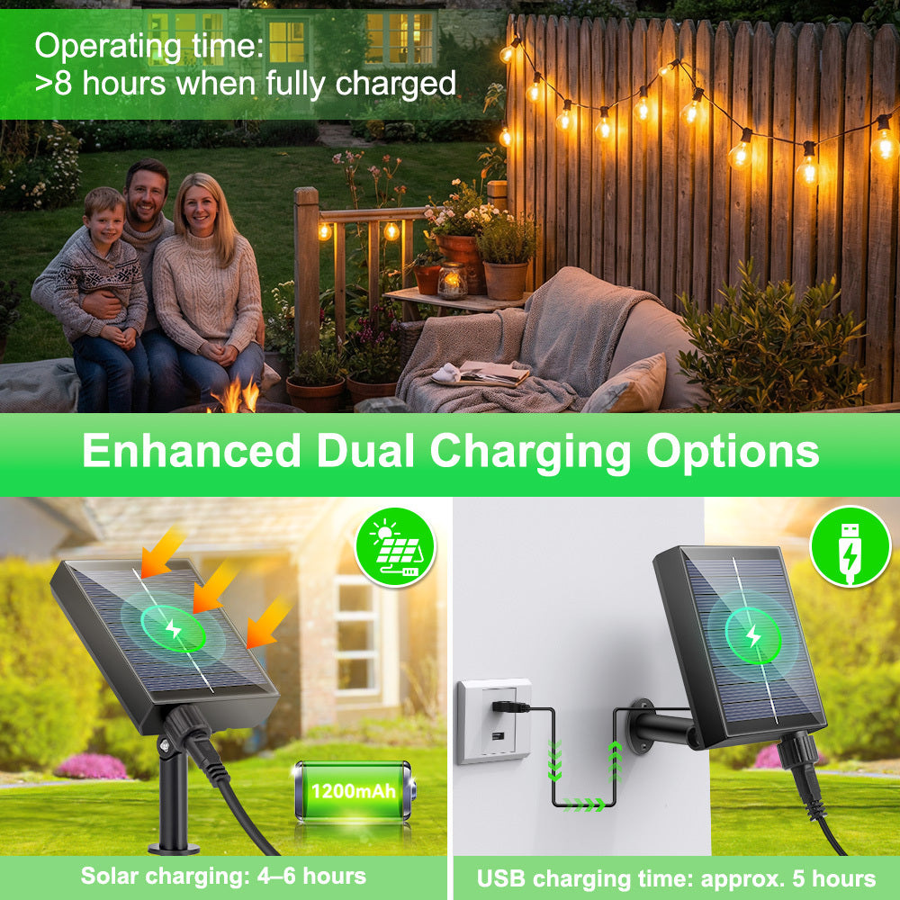 Catena Luminosa Solare da Esterno, 15M/20M/30M LED Luci da Giardino Dimmerabili Timer 8 modalità di illuminazione regolabili per Picnic Turistici, Atmosfera Decorativa, Illuminazione Cortile, Feste di Matrimonio, Cortili Esterni, Pergola Patio