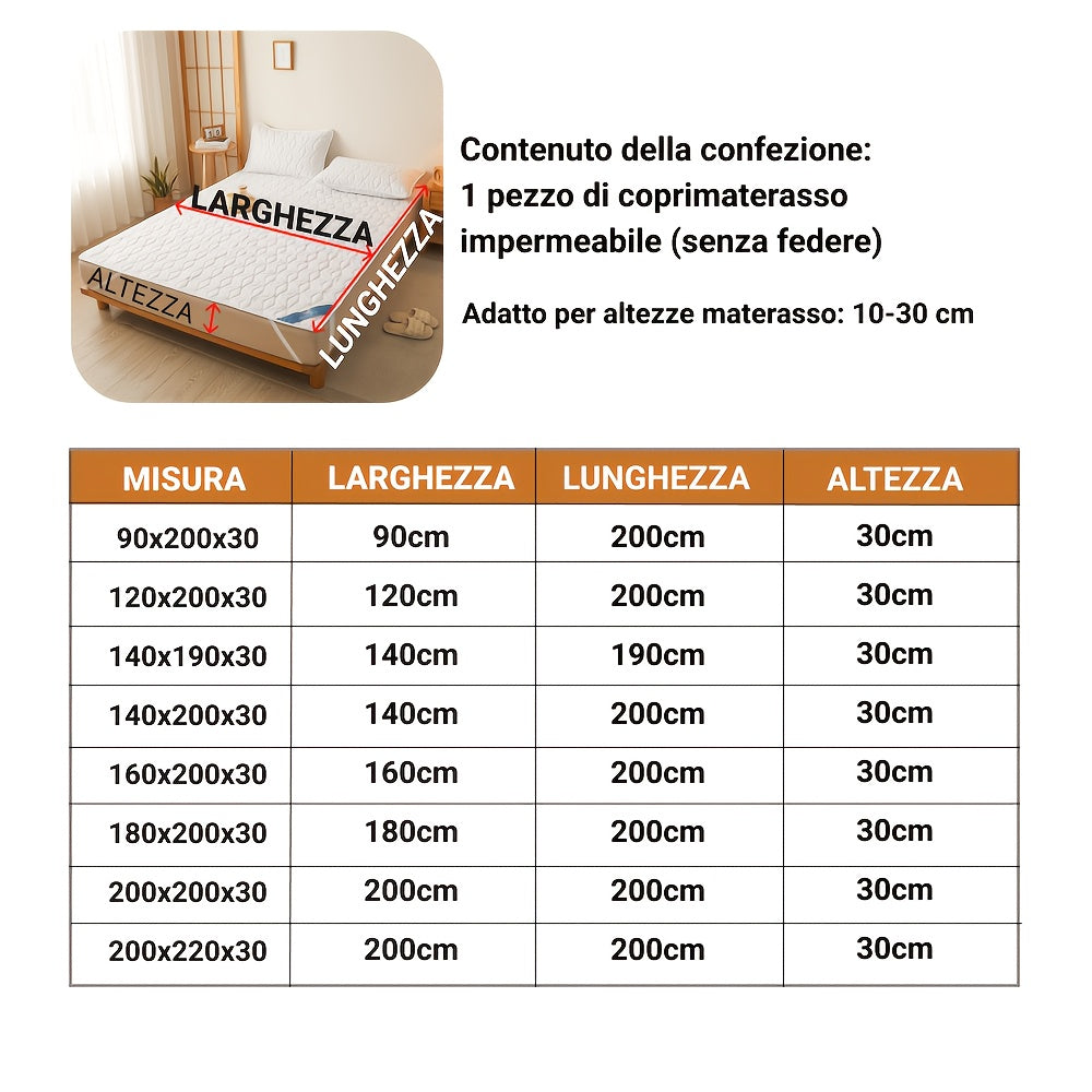 1 Protezione Materasso Trapuntata Impermeabile, Coprimaterasso Traspirante con Cinghie Elastiche per Copriletto (Senza Federa), Topper Materasso Antiscivolo per Tutte le Stagioni
