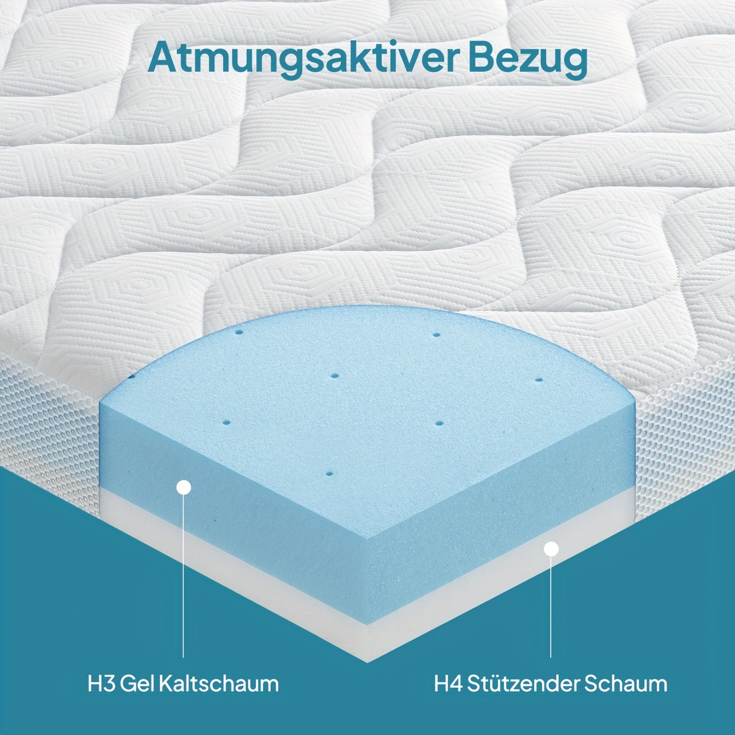 Bedstory 10CM O 7.5CM O 5CM Topper per Materasso, Doppia Flessibilità H3 & H4 Gel Cold Foam, Traspirante, Lavabile, Rivestimento 3D Rimovibile, Topper per Materasso per Letti a Scomparsa 90 100 120 140 160X200 180X200 200X200, Divano e Materassi Rigidi