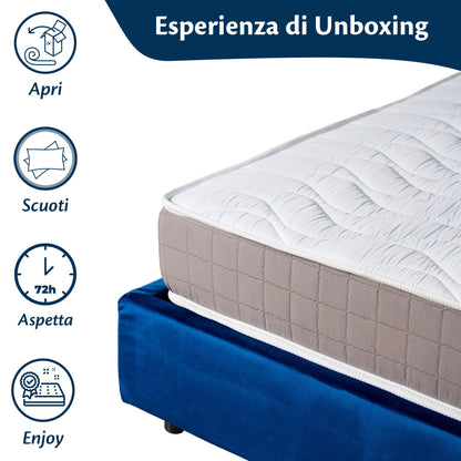 Materasso Matrimoniale Una Piazza e Mezza Singolo 80x190 90x190 90x200 120x190 120x200 140x190 140x200 150x190 150x200 160x190 160x200 180x190 180x200 200x200 Letto Foam King Size