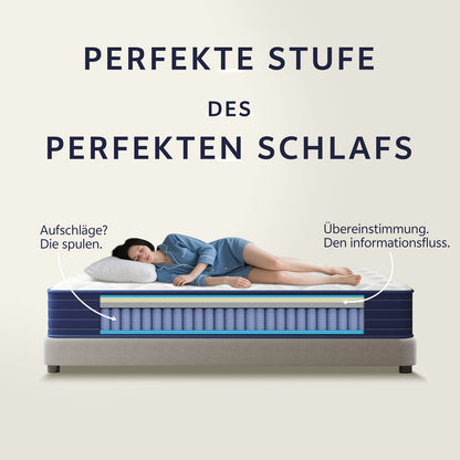 Materasso ibrido - Materasso a scomparsa 20/25 cm, molle con strato di schiuma comfort, supporto di media rigidità, tecnologia di assorbimento degli urti, superficie di sonno traspirante, pronto all'uso direttamente dalla confezione