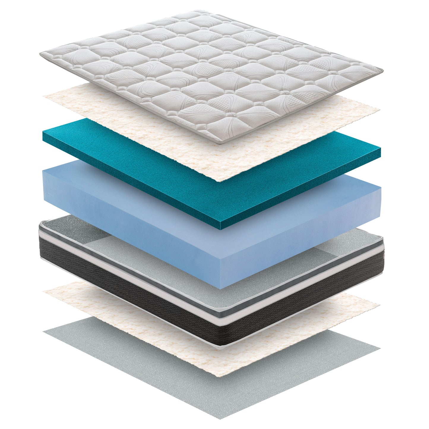 Materasso Memory Foam, Ortopedico Indeformabile, Alto 20 cm, 13 Zone di Comfort INDEFORMABILE, Made in Italy, Massima Traspirazione, Sistema Alleviamento Punti di Pressione Disponibile in diverse Dimensioni
