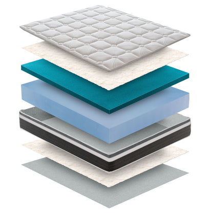 Materasso Memory Foam, Ortopedico Indeformabile, Alto 20 cm, 13 Zone di Comfort INDEFORMABILE, Made in Italy, Massima Traspirazione, Sistema Alleviamento Punti di Pressione Disponibile in diverse Dimensioni