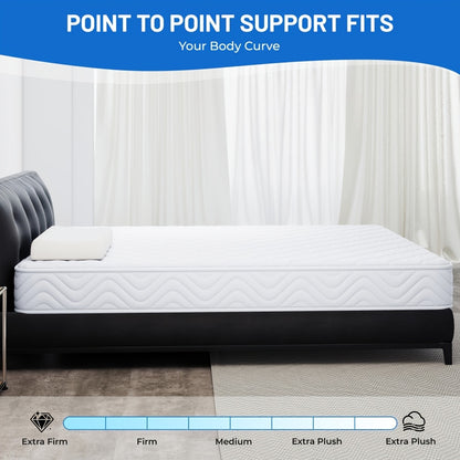 Materasso in Memory Foam e Molla - Singolo/Double (90/140/160*200*18cm) | Spessore Medio-Firmato & Supporto del Sonno a Bobina Aperta | Sollievo dalla Pressione