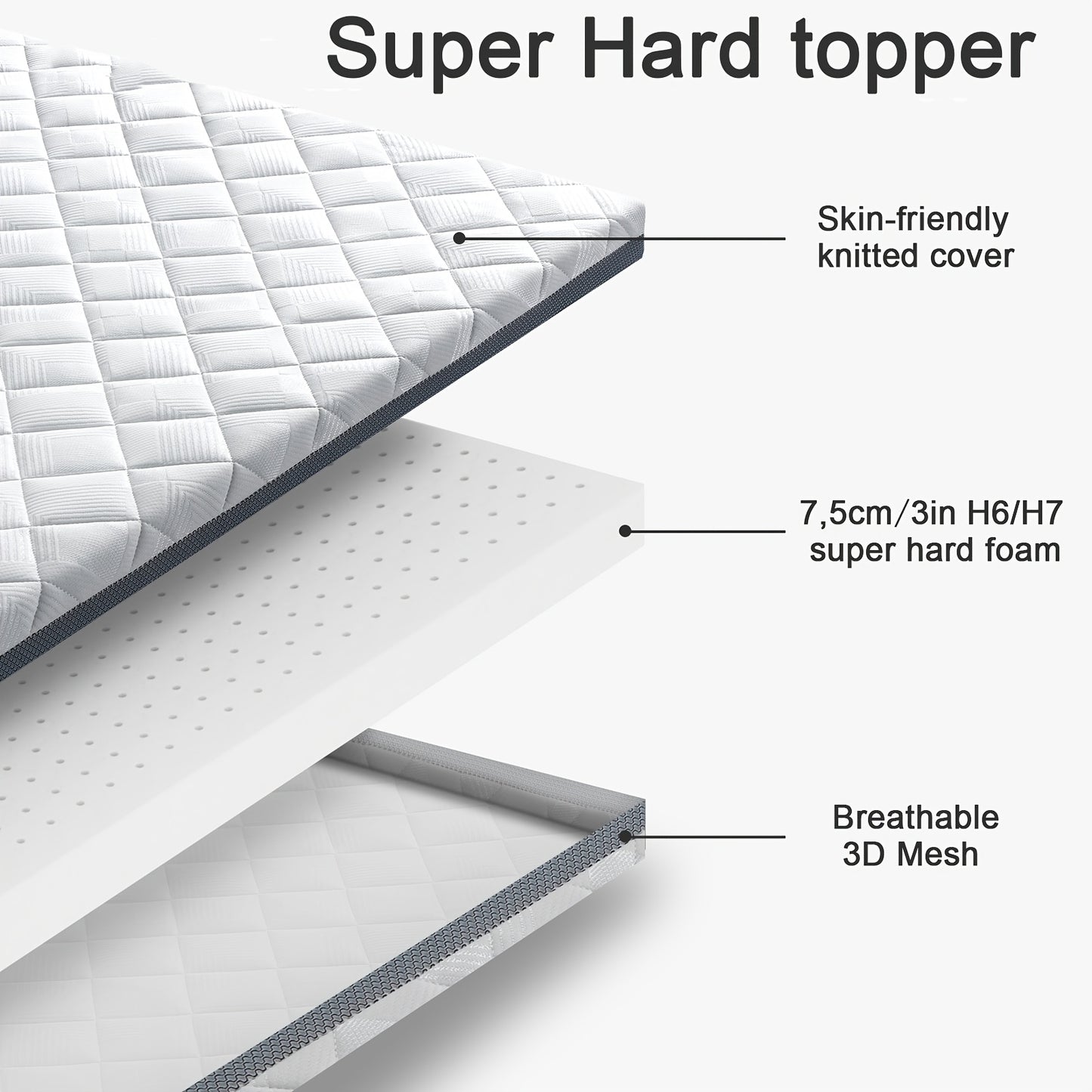 Bedstory Gel Topper H3/H4 H5/H6 Realizzato con Nucleo in Schiuma Fredda Alta 7.5 cm, Rivestimento Traspirante in Rete 3D, Comodo Topper per Materasso per Letti a Scomparsa e Letti/Divani Letto Scomodi 80X200 90X200 100X200 120X200 140X200 160X200 180X200