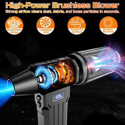 Ventilatore Turbo Violento, 140000RPM Senza Spazzole Wireless Portatile con Display Digitale Ricarica USB-C Potente Ventola Pulitore di Polvere per Auto pz Ventola da Esterno (Kit Aspirapolvere Opzionale)