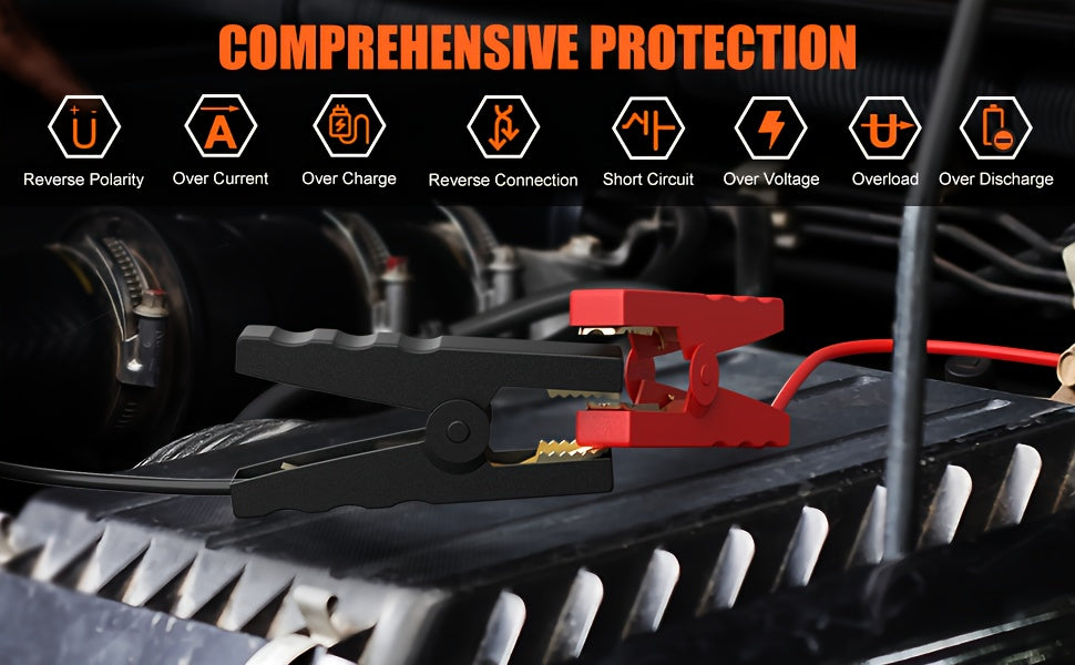 Swarey 12000Mah Avviatore di Emergenza per Auto con Compressore d'Aria, 150PSI 6000A Corrente di Picco Avviatore di Emergenza per Tutti i Motori a Benzina e Diesel da 10.0L, Avviatore di Emergenza con LED