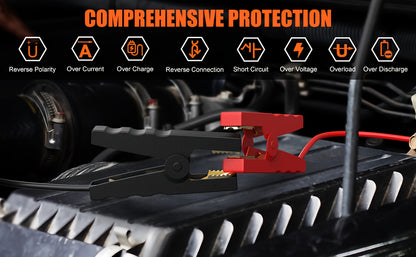 Swarey 12000Mah Avviatore di Emergenza per Auto con Compressore d'Aria, 150PSI 6000A Corrente di Picco Avviatore di Emergenza per Tutti i Motori a Benzina e Diesel da 10.0L, Avviatore di Emergenza con LED