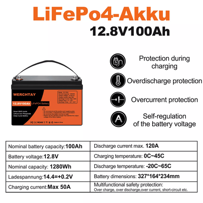 Confezione da 1/2/4 Batteria al Litio Ferro Fosfato, Batteria LiFePO4 12.8V con BMS Intelligente 25.000+ Cicli di Scarica Profonda, 1280Wh Protezione a Bassa Temperatura Integrata, Batteria Marina Adatta per Elettrodomestici, Camper Solari, Accumulo di En
