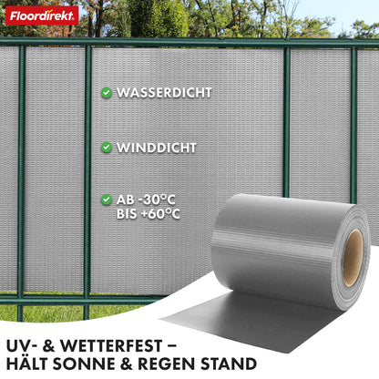 Striscia PVC per Privacy per Recinzione a Doppio Filo – Rotolo da 35m, Altezza 19cm, Include 20 Clip, Disponibile in 3 Colori e 4 Design
