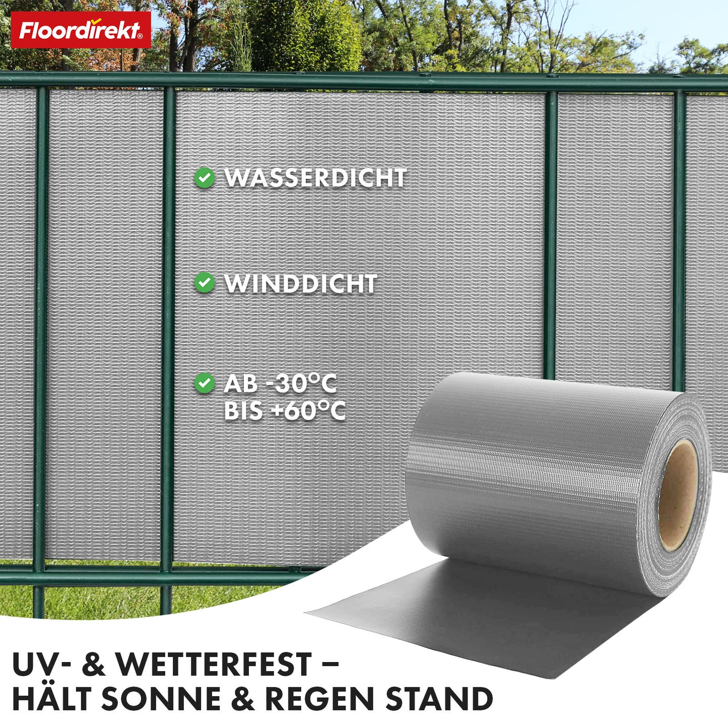 Striscia PVC per Privacy per Recinzione a Doppio Filo – Rotolo da 35m, Altezza 19cm, Include 20 Clip, Disponibile in 3 Colori e 4 Design