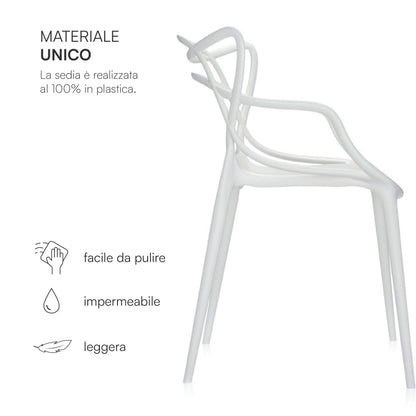 Baroni Home Set 4 Sedie in Plastica Bianca – Sedie Impilabili, Pronte all’Uso Senza Montaggio, Facili da Pulire, con Piedini Antiscivolo per Maggiore Stabilità – Ideali per Cucina, Soggiorno, Sala da Pranzo, Giardino, Terrazzo o Balcone – Sedute Comode e
