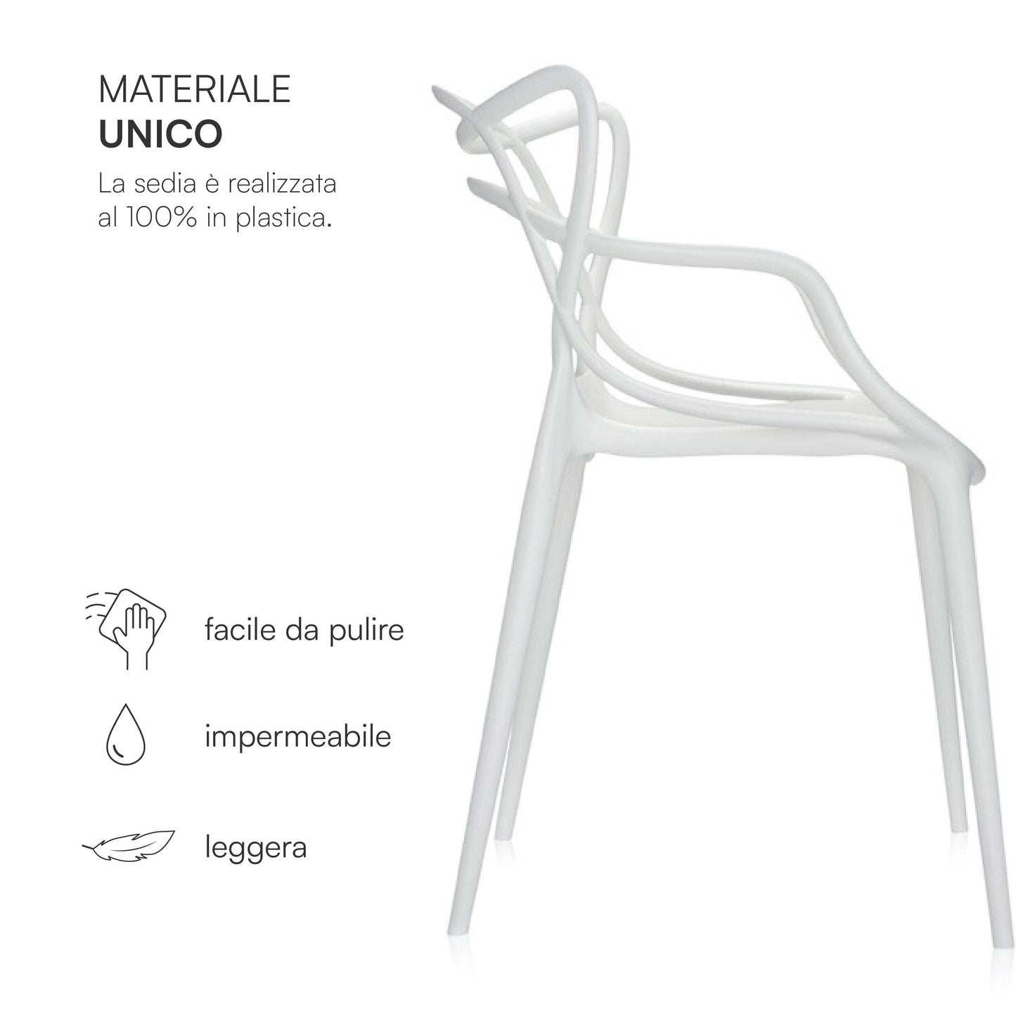 Baroni Home Set 4 Sedie in Plastica Bianca – Sedie Impilabili, Pronte all’Uso Senza Montaggio, Facili da Pulire, con Piedini Antiscivolo per Maggiore Stabilità – Ideali per Cucina, Soggiorno, Sala da Pranzo, Giardino, Terrazzo o Balcone – Sedute Comode e