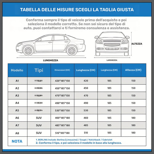 Telo Copriauto Antigrandine, Copertura Traspirante Antigrandine per Garage Auto, Copertura Completa Antigrandine e Antisolare per Garage, Universale per Tutti i Modelli (Nuovo Stile Nero e Blu)