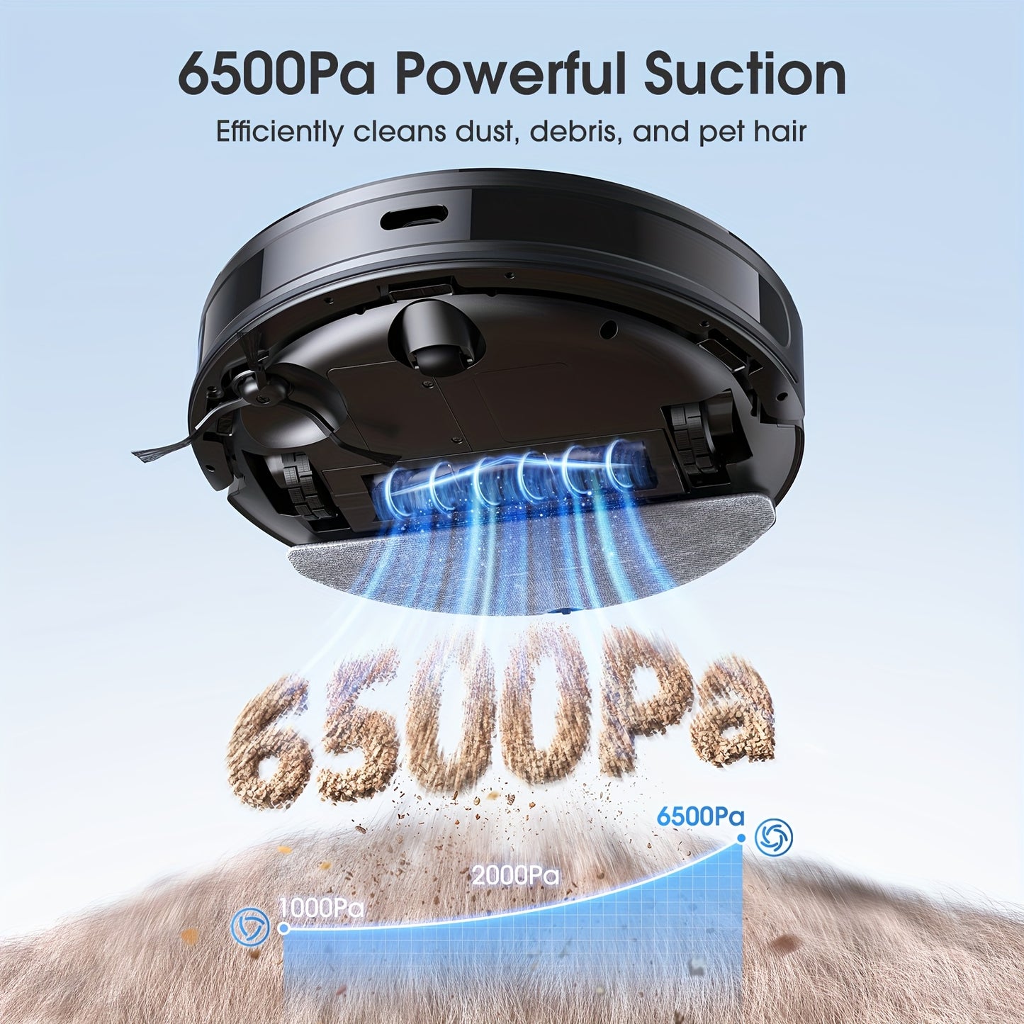 Lubluelu B40 Robot Aspirapolvere, Robot Aspirapolvere e Lavapavimenti 3 in 1, 6500Pa, Bassa Rumorosità 62Db, Corpo Ultra-Sottile 9.98 cm, Mappatura 5 Piani, Pulizia Diversificata, Robot Aspirapolvere per Peli di Animali Domestici, Tappeti, Pavimenti Duri,