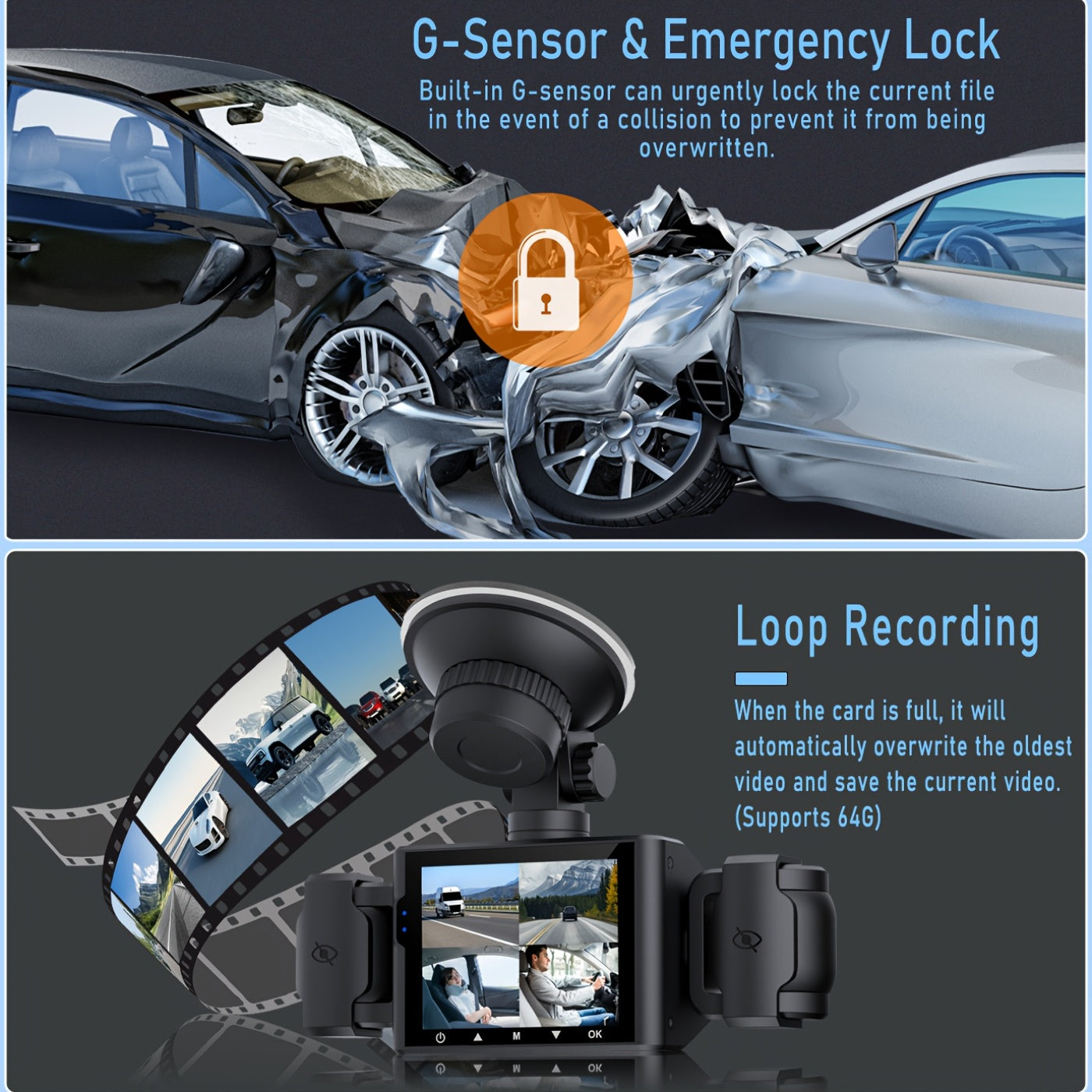 BCUOZ Dash Cam per auto 360 gradi con lente 3/4, 1080P, per auto, registrazione anteriore 1080P e posteriore/sinistra/destra 720P, con scheda di memoria da 64 GB, telecamera rotante a 360 gradi, registrazione in loop, Super Visione Notturna
