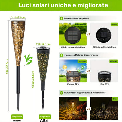 4 Pezzi Luci Solari LED Metalliche per Esterni, IPX5 Luci da Giardino per Illuminazione di Sentieri, Balconi, Terrazze, Prati e Decorazioni Natalizie