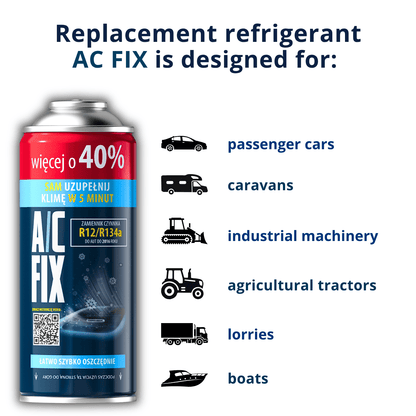 Kit 2x R134a AC FIX Refrigerante per Ricarica Condizionatore Auto, Olio, Sigillante, Colorante UV, Essiccatore A/C, Bomboletta Riutilizzabile con Valvola Filettata, Assistenza Fai da Te per Condizionatore Auto, Per Veicoli Prodotti dal 1994 al 2016, Ricar