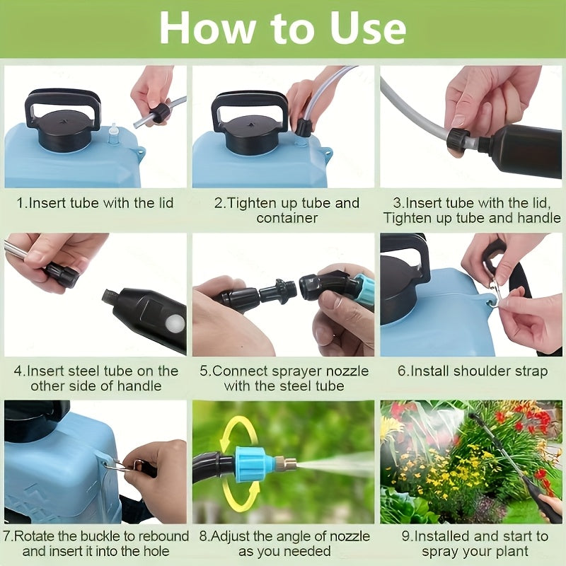 Spruzzatore Elettrico da 5L 1,32 Galloni con Annaffiatoio Elettrico Portatile Ricaricabile, Attrezzo Elettrico per Innaffiare il Giardino, Spruzzatore da Giardino con 3 Ugelli a Nebbia e Asta Estensibile, Adatto per Innaffiare Prati, Colture, Giardinaggio