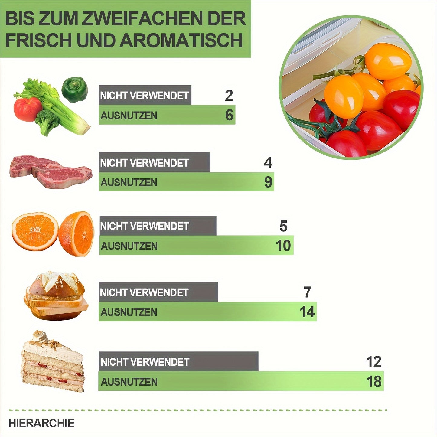 Set di 48 contenitori per alimenti, portapranzo, contenitore per la conservazione dei cibi con coperchio facile da chiudere (24 coperchi + 24 contenitori) - Contenitore in plastica sigillato per uso in sale alimentari, viaggi, attrezzatura da esterno, per
