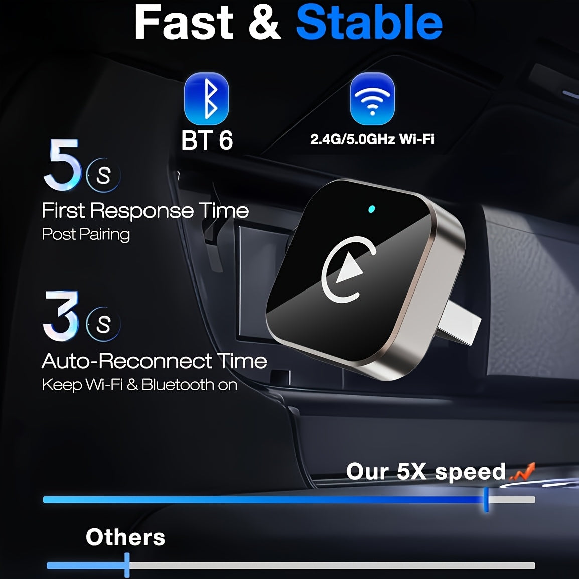 Adattatore Wireless CarPlay per iPhone, Adattatore CarPlay Wireless, Plug & Play, Connessione Stabile Senza Ritardi, Connessione Rapida Automatica, Design Mini per Auto con Car Play Cablato, Senza Batteria