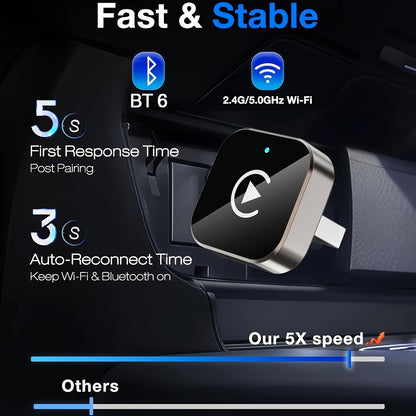 Adattatore Wireless CarPlay per iPhone, Adattatore CarPlay Wireless, Plug & Play, Connessione Stabile Senza Ritardi, Connessione Rapida Automatica, Design Mini per Auto con Car Play Cablato, Senza Batteria