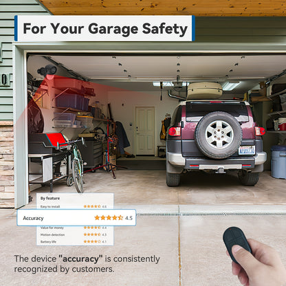 Sistema di allarme con sensore di movimento, telecomando e sirena - 125dB ad alto volume antifurto adatto per casa, camper, garage, auto, ufficio, appartamento - Pannello di allarme da porta/parete (nessun cablaggio richiesto)