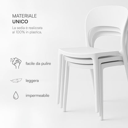 Baroni Home Set 4 Sedie in Plastica Bianca – Sedie Impilabili, Pronte all’Uso Senza Montaggio, Facili da Pulire, con Piedini Antiscivolo per Maggiore Stabilità – Ideali per Cucina, Soggiorno, Sala da Pranzo, Giardino, Terrazzo o Balcone – Sedute Comode e