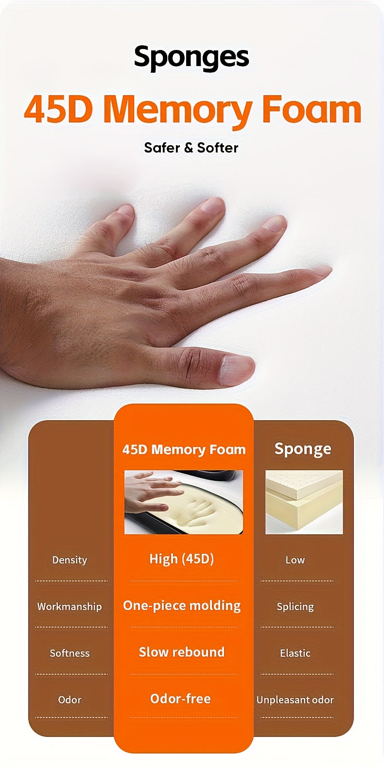 1 pezzo Poggiatesta Auto a Forma di U in Schiuma Memory a Temperatura Costante 45D, Cuscino per Collo Regolabile Meccanicamente a 360°, Design con Doppi Ganci per Uso Rimovibile su un Lato, Supporto Ergonomico per Dormire di Lato - Regalo 3 in 1 per Veico