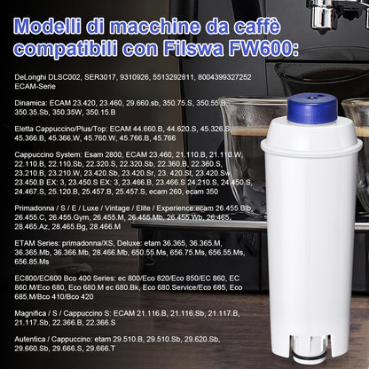 Set da 6 pezzi di filtri 'acqua di ricambio DLSC002 per DeLonghi - Compatibili con DeLonghi Magnifica Evo & S, Dinamica (Plus), Primadonna, Eletta Explorer - Sostituisce il filtro 'acqua De Longhi per macchine da caffè e macchine da espresso
